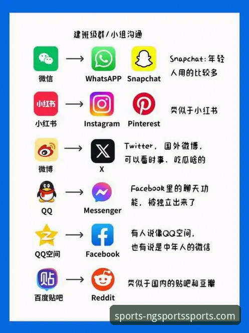 NG体育登录安卓版与网页版全面对比：哪个更适合你的体育娱乐体验？